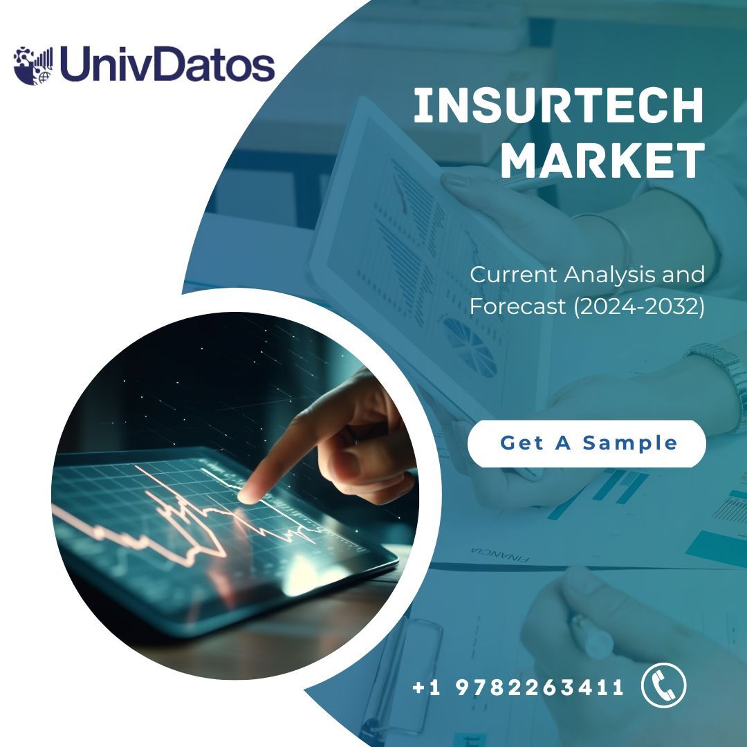 Insurtech Market Size, Share, Growth | Forecast- 2032
