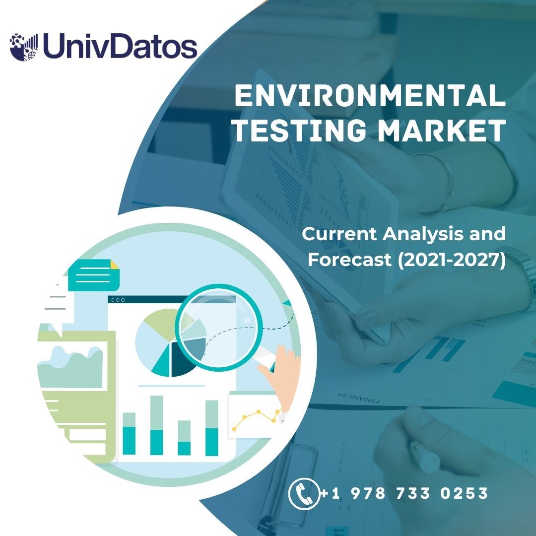 Environmental Testing Market Report, Share, Size, Analysis 2021-2027