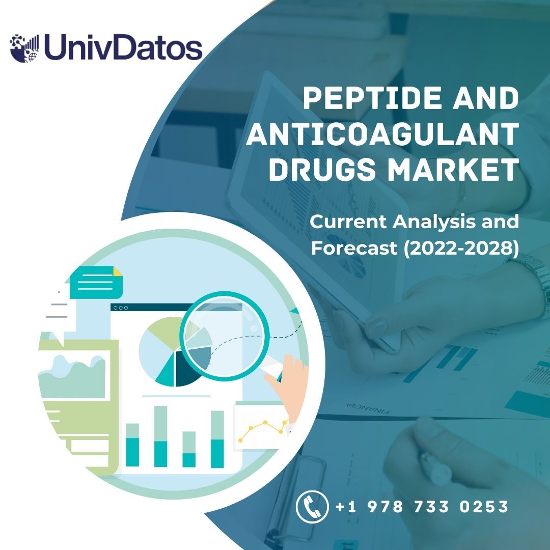 Peptide and Anticoagulant Drugs Market Analysis & Forecast 2022-2028