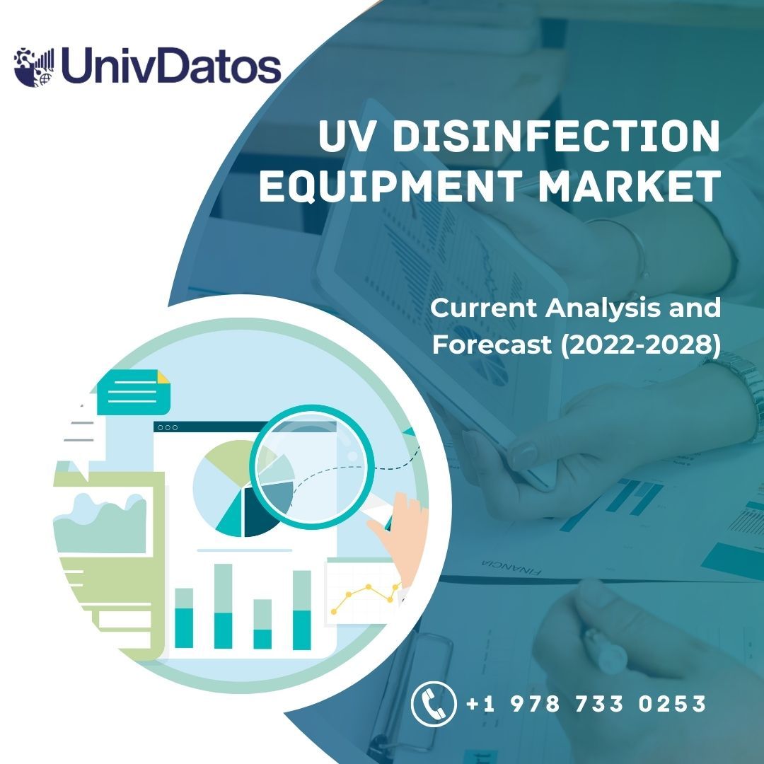 UV Disinfection Equipment Market Trends & Forecast (2022-2028)
