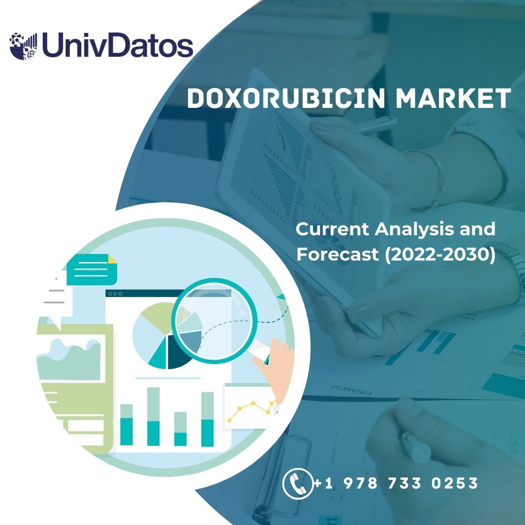 Doxorubicin Market Analysis, Growth, Size, Trends, Forecast 2023-2030