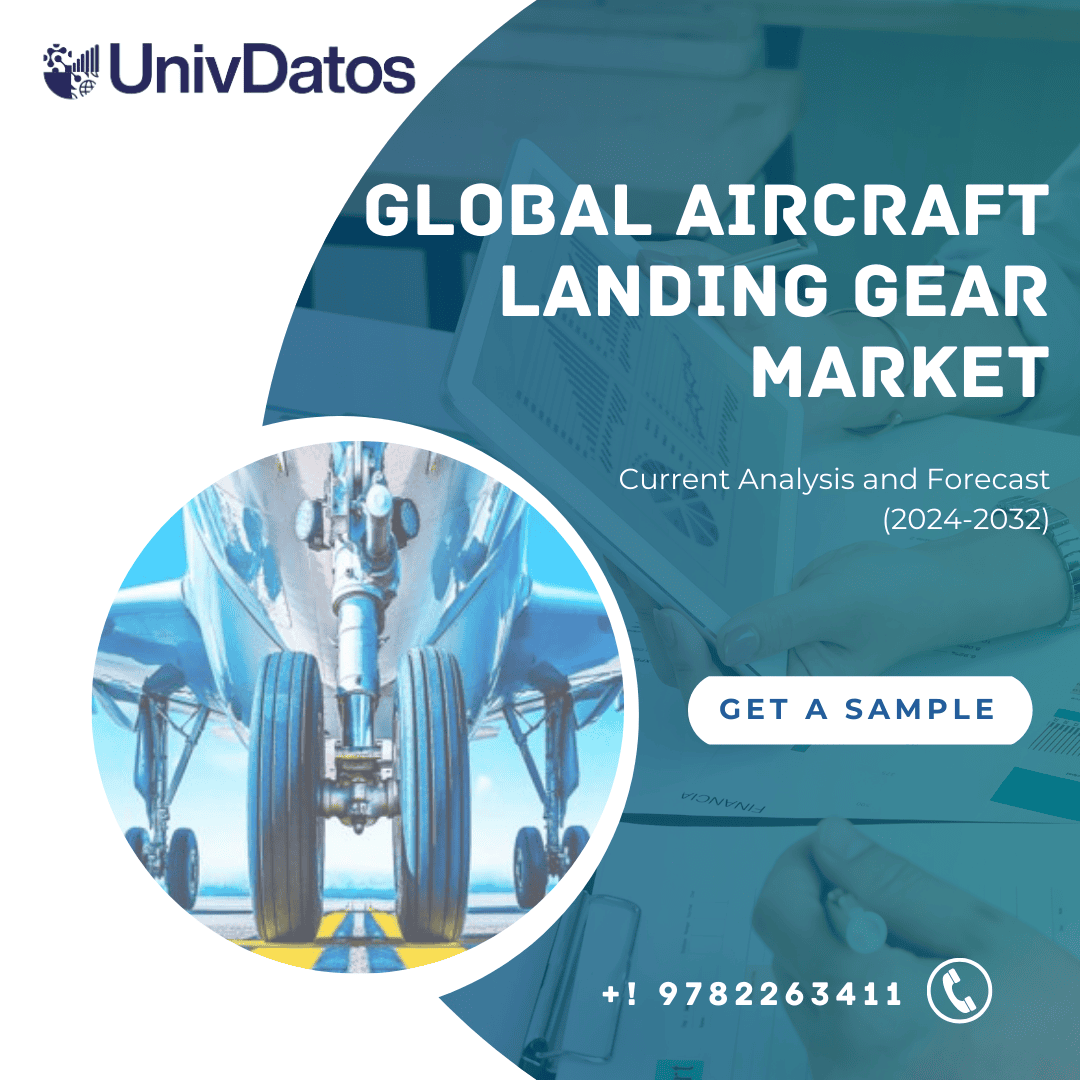 Aircraft Landing Gear Market Size & Forecast 2032