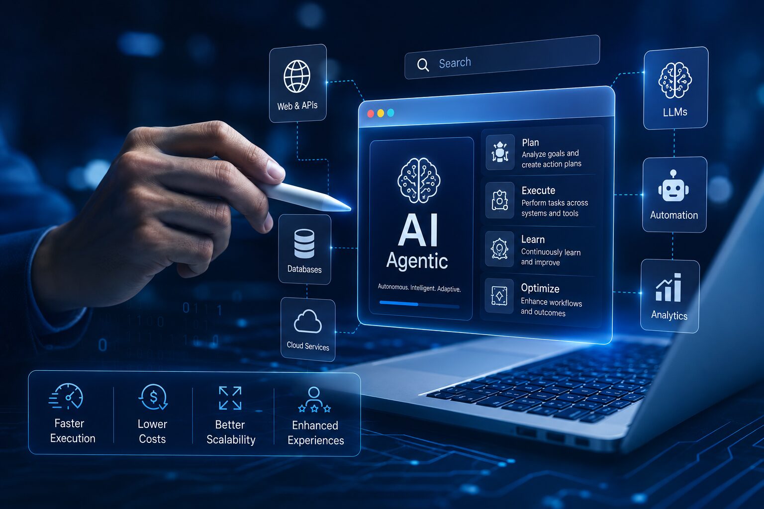 Agentic AI in Enterprises: The Rise of Autonomous Workflows - Ai Tech Blogs
